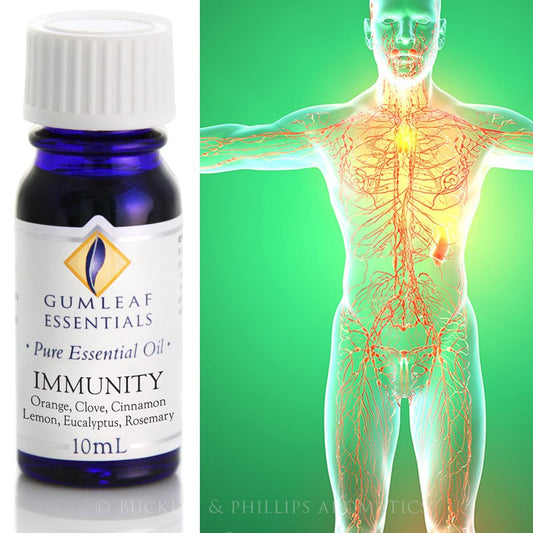 IMMUNITY ESSENTIAL OIL BLEND